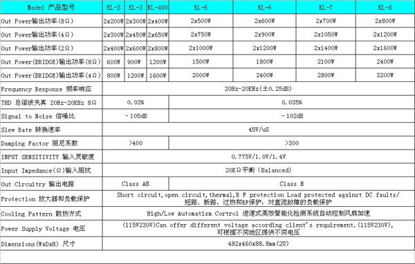 KL功放系列