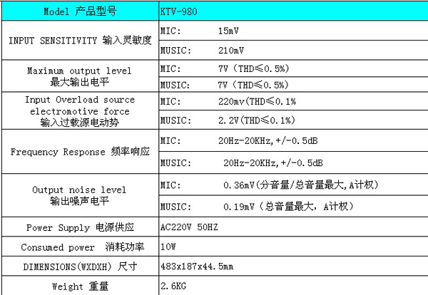 Professional KTV DSP processor